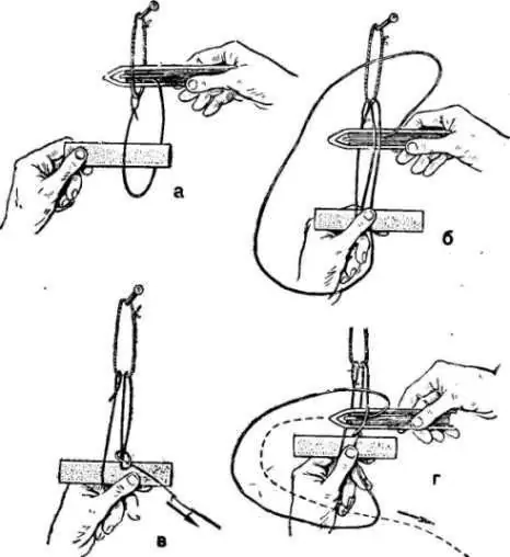 Cách buộc lưới