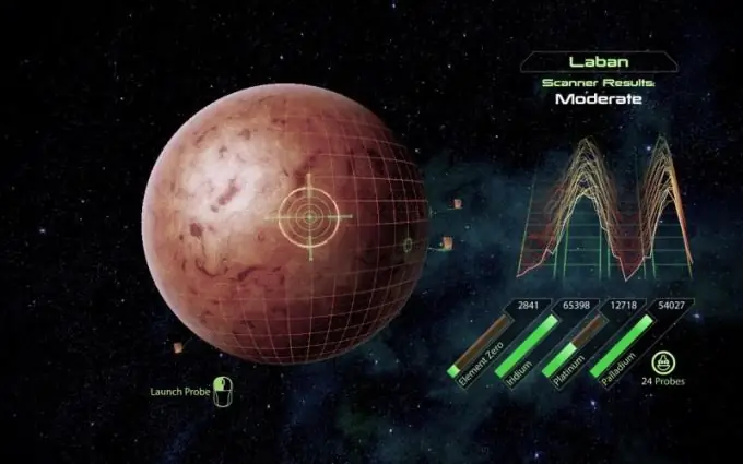 Bir asteroide bir işaretçi nasıl takılır