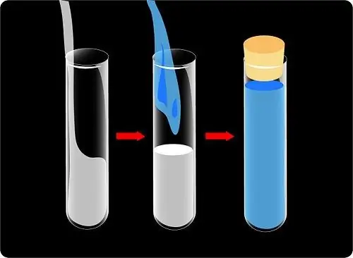 Comment fabriquer soi-même un bâton lumineux