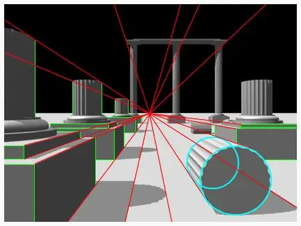 Comment construire une perspective