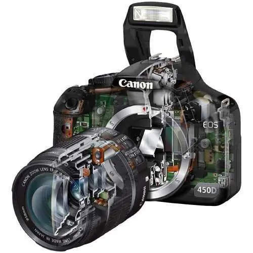 Welke camera is beter om te kiezen