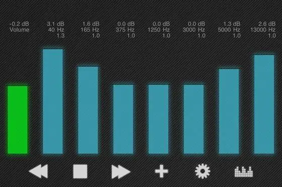 How to recognize a melody