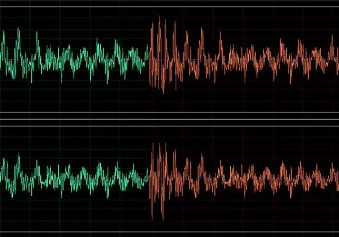 Hoe maak je een muzikale snit