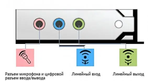 Şəkil