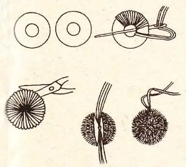 কীভাবে পম্পম তৈরি করবেন - দুটি উপায়