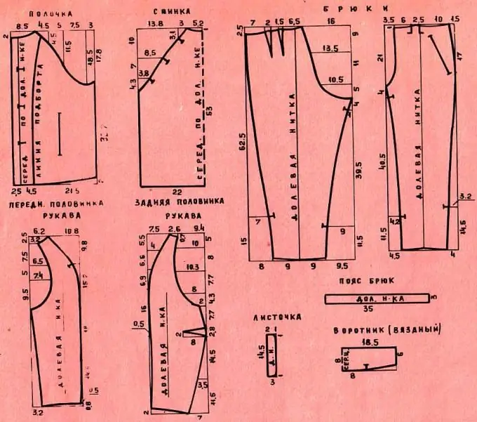 Kadalasan ang sukat ay kailangang baguhin upang gumuhit ng mga pattern