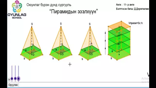 Цаасан пирамид хэрхэн яаж хийх вэ